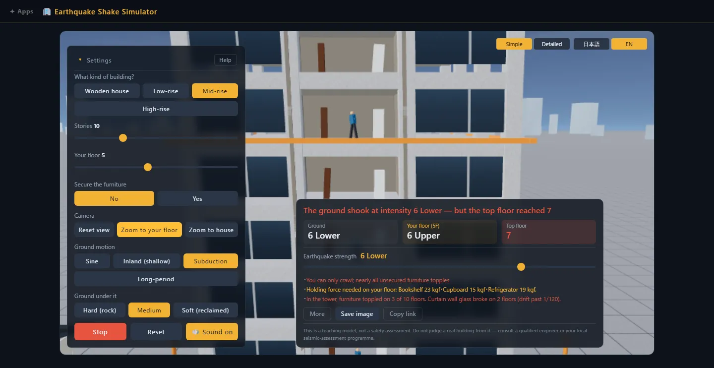 The simulator zoomed into a fifth-floor room while the ground shakes: the result card reads âthe ground shook at intensity 5 Upper, but the top floor reached 7â, with the holding force each piece of furniture would need
