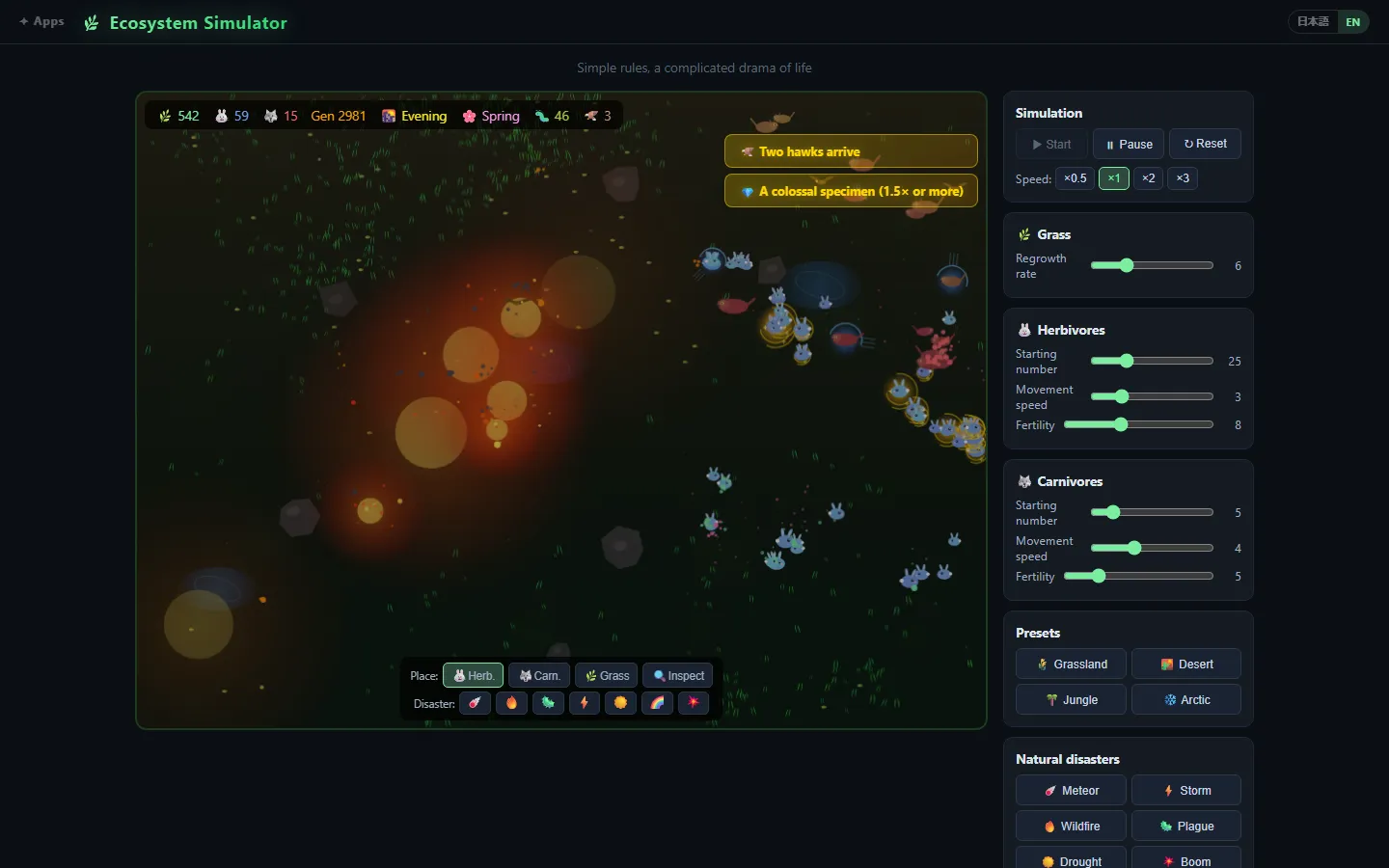 The Ecosystem Simulator mid-run: grass, rabbits and wolves on the field with a wildfire burning, hawks arriving, and sliders for grass regrowth, herbivores and carnivores down the right-hand side