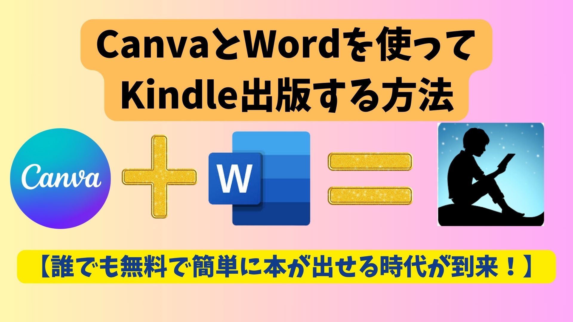How to Self-Publish on Kindle Using Canva and Word (Free, Anyone Can Do It)