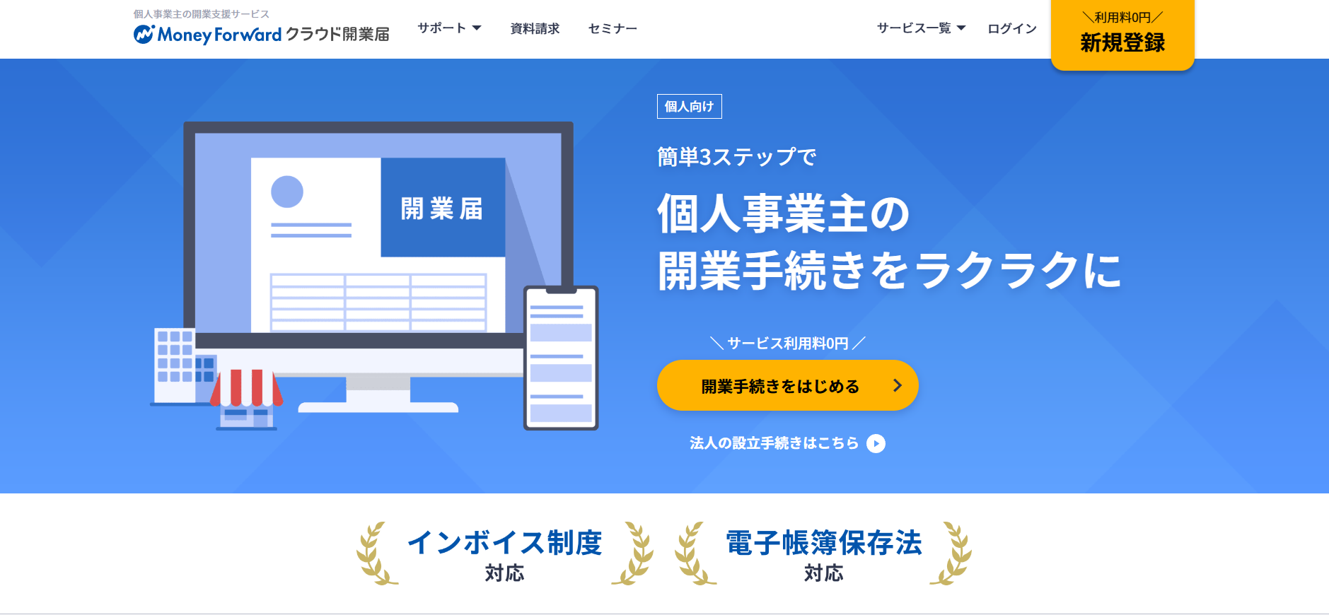 How to File a Business Registration Form in Japan Using MoneyForward Cloud