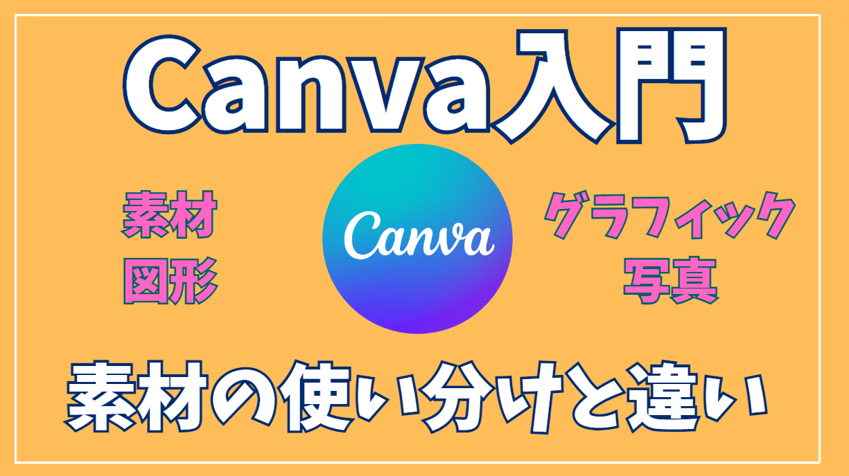 Canva Elements Explained: Shapes, Graphics, and Photos — Differences and How to Use Them