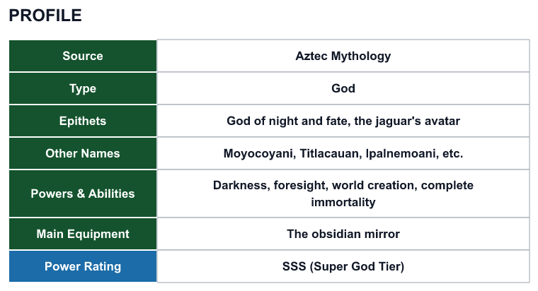 Rank 15 Tezcatlipoca profile: source, type, epithets, powers and power rating