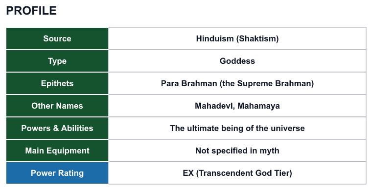 Rank 2 Adi Parashakti profile: source, type, epithets, powers and power rating
