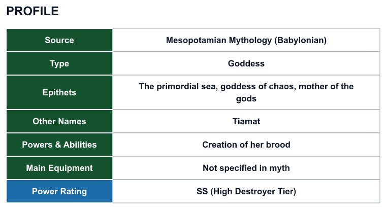 Rank 27 Tiamat profile: source, type, epithets, powers and power rating