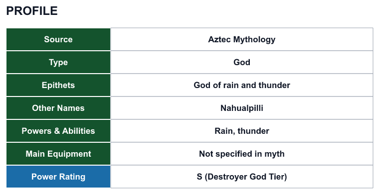 Rank 33 Tlaloc profile: source, type, epithets, powers and power rating