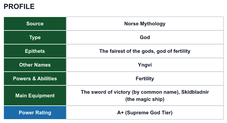 Rank 47 Freyr profile: source, type, epithets, powers and power rating