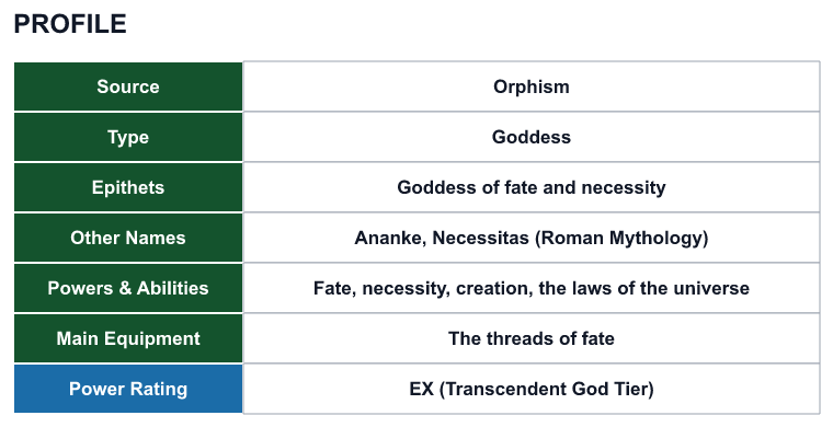 Rank 8 Ananke profile: source, type, epithets, powers and power rating