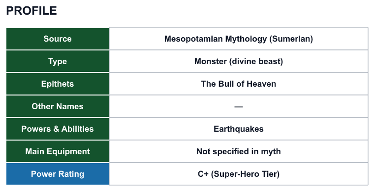 Rank 85 Gugalanna profile: source, type, epithets, powers and power rating