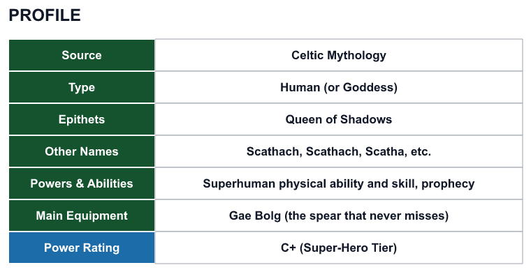 Rank 91 Scáthach profile: source, type, epithets, powers and power rating