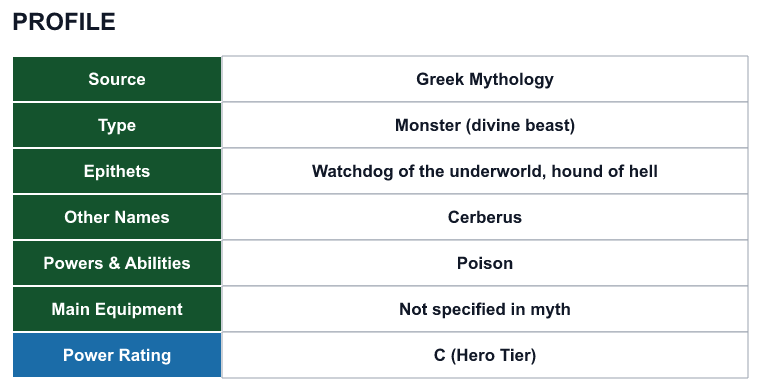 Rank 96 Cerberus profile: source, type, epithets, powers and power rating