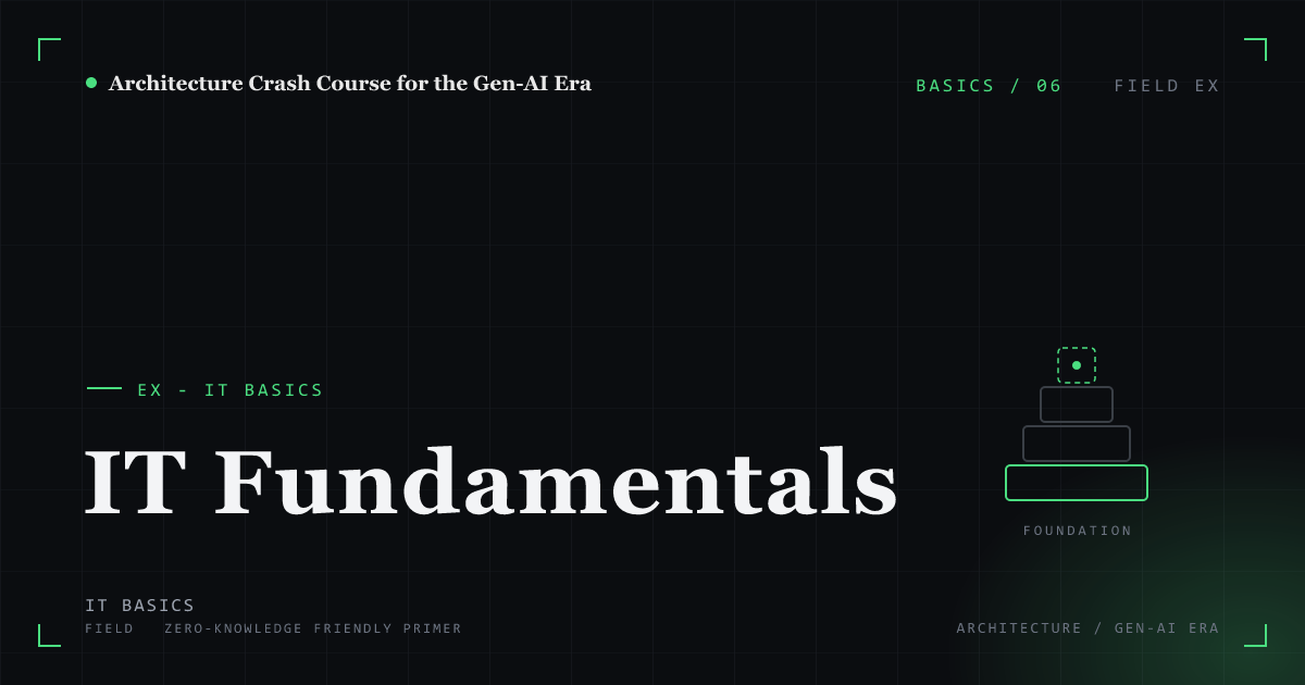 Database Basics — IT Fundamentals for Absolute Beginners