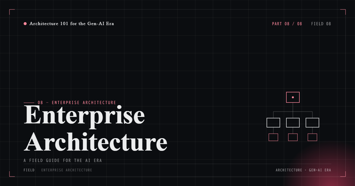 Application Architecture - Mapping Company-Wide Systems