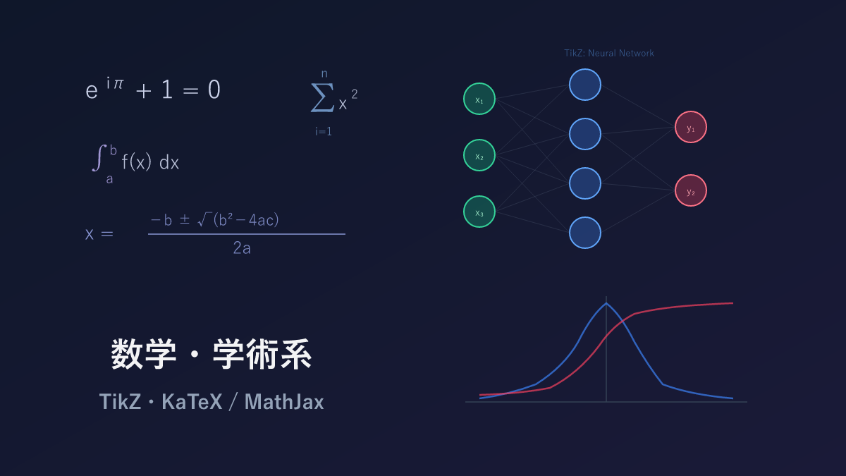 Diagrams in the AI Era — 2 Math and Academic Tools: TikZ, KaTeX/MathJax