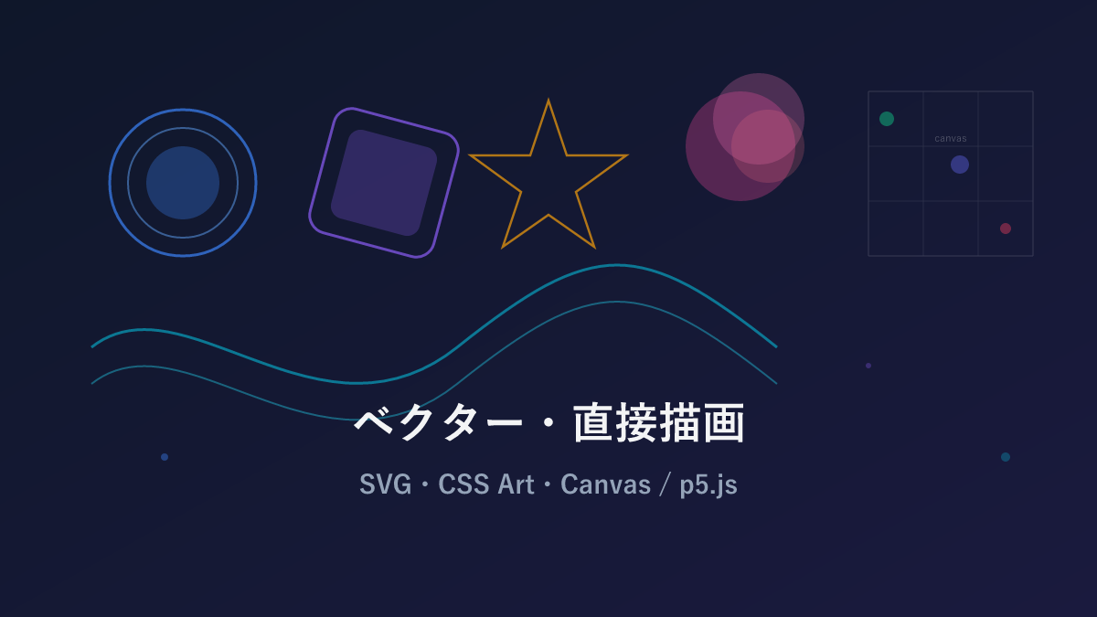 Diagrams in the AI Era — 3 Vector and Direct-Drawing Tools: SVG, CSS Art, Canvas/p5.js