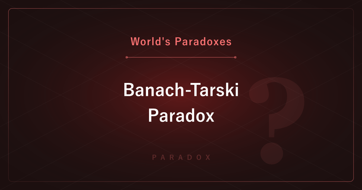 The Banach–Tarski Paradox — Decompose a Ball and Reassemble It Into Two?