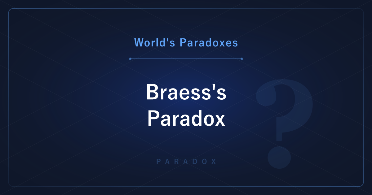 Braess's Paradox — Adding a Road Can Make Traffic Worse