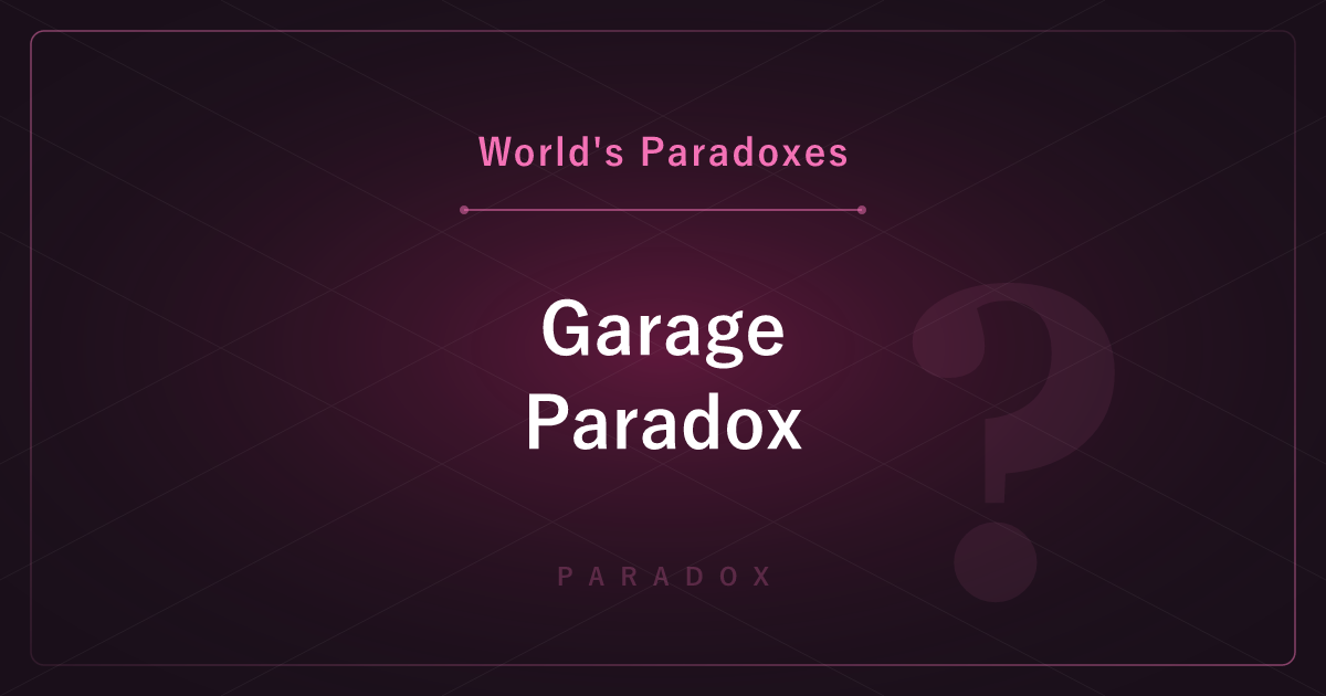 The Garage Paradox — Can a Car Longer Than the Garage Fit Inside?