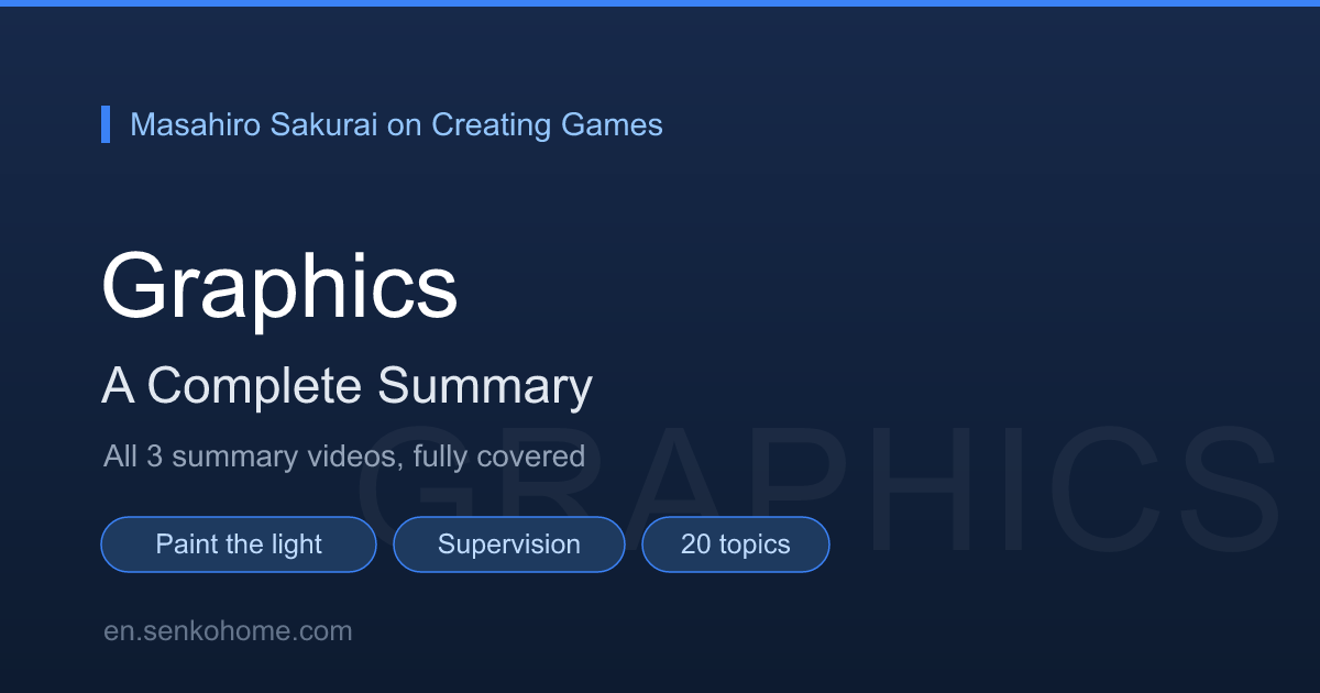 Sakurai on Creating Games: Graphics (20 Topics)