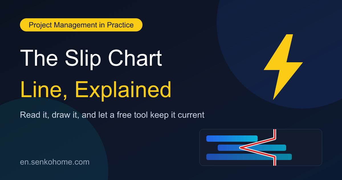 The Slip Chart Line: How to Read It, Draw It, and Automate It
