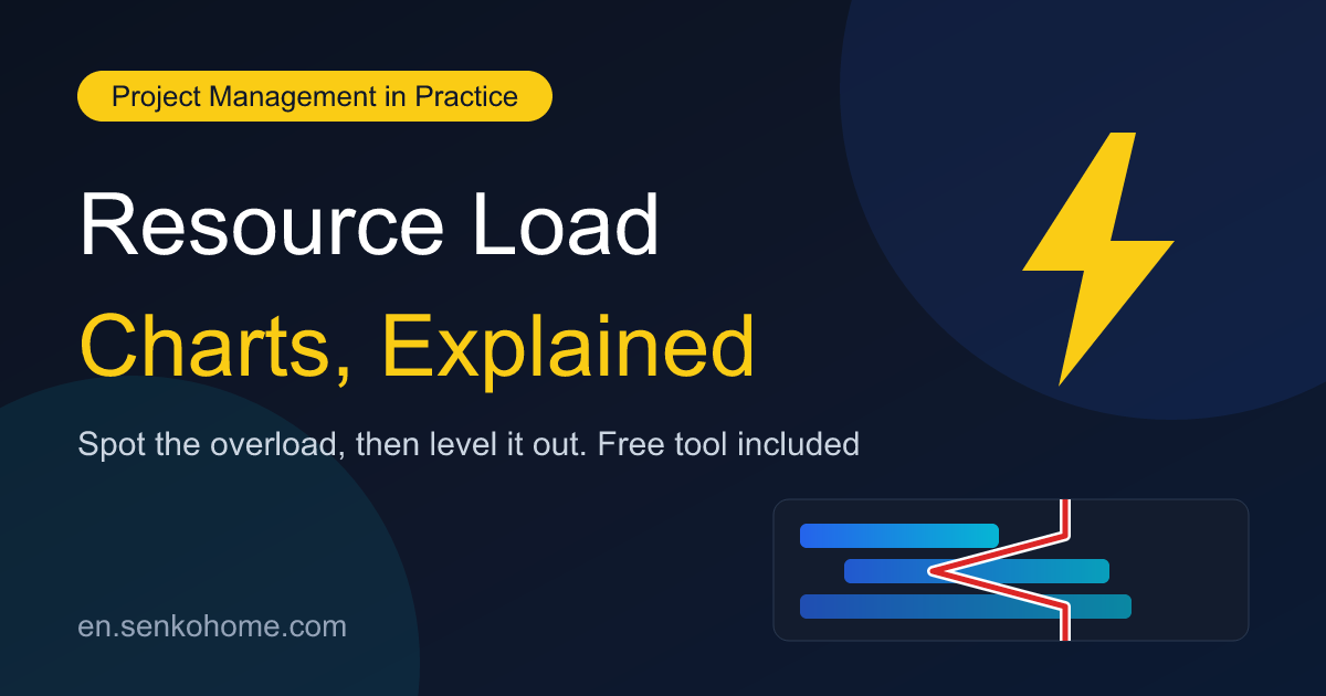 Resource Load Charts: Build One, Read It, and Level the Peaks